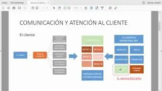 1. EL CLIENTE