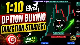 Option Buying Direction Strategy | 