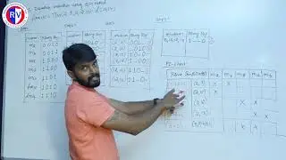lecture 9 : QM Method For PoS Equation