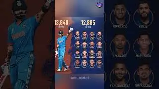 Virat Kohli vs Sri Lankan Team  #viratkohli #indvssl #shorts