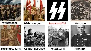 Every Nazi Military Unit Explained in 5 Minutes