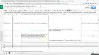 Fix text overflow in Google Sheet