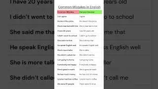 Common English Mistakes | Learn from These Common Errors | Improve Your English Skills