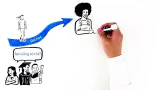How to Succeed as a Student - Vietnamese