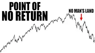 V Shaped Recovery or Bear Market Rally | Let's Look at History...