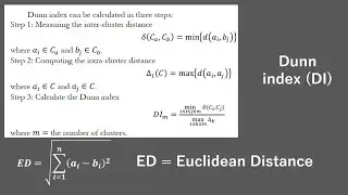 Cluster validation: Dunn index (DI) - Implementation using Python