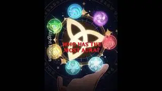 Who has the most aura? | Genshin Impact #genshinimpact #edit #capitano #columbina #fatuiharbingers