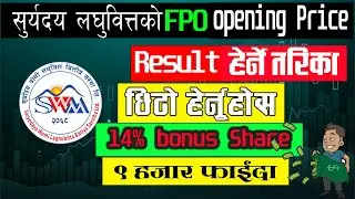suryodaya womi laghubitta bittiya sanstha fpo result | suryadaya laghubitta fpo result | fpo result