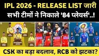 IPL 2026 Released Players List of All 10 Teams | IPL 2026 All Teams Released Players, Mi.Rcb.Csk
