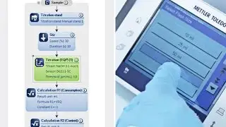 LabX — Lab SOP
