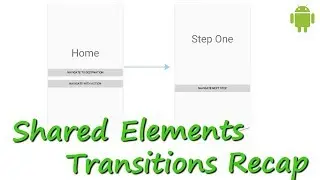 Shared Elements Transitions Recap || Android Studio Tutorials