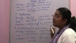 Offences & Penalty Regarding Import Drug in Hindi | Unit-1 | - # | #HuzaifaAkram | D & B Pharma