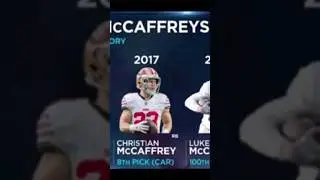The Lineage Is Strong 💪 Washington Commanders Add Luke McCaffrey To Their WR Ranks 