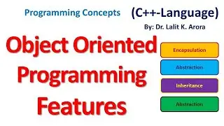 Object Oriented Programming Features in Hindi
