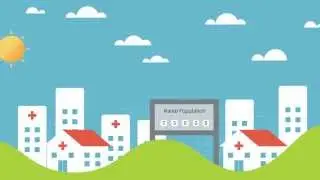 Kareo Practice Management Overview