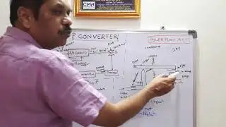 I To P converter