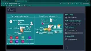 Lambda Security | Compliance Enforcement | AWS Cloud Quest | Session 4