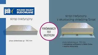 Płyta gipsowo-kartonowa Nida Cicha - Siniat