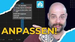 Fehlerhafte Home Assistant Statistiken? Hier ist die Lösung!