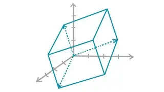Was bedeutet lineare Unabhängigkeit geometrisch? | Math Intuition
