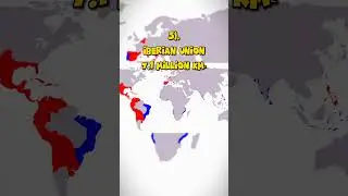 Top 8 Largest European Empires in history | #shorts #history