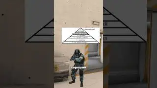 Как определить свой уровень игры в Standoff 2 // 
