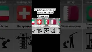 это правда #memes #мем #f1lizzi