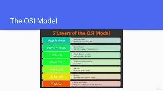22   OSI model