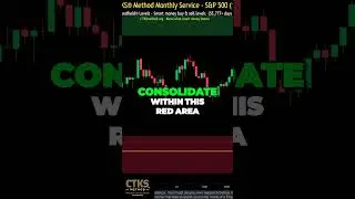 📈 Market Secrets: 🔍 S&P 500's Rebound Potential Revealed! ✨ #SPX  #dxy #ctksmethod