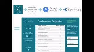 PAA Deliverable