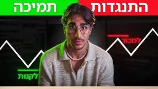 רמות תמיכה והתנגדות (כל מה שאתם צריכים לדעת)