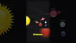 Uranus, a Unique Sideways Spinning Planet