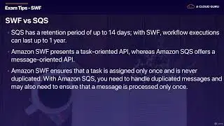 AWS-Associate 10.8 Applications - Summary