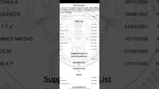 Rank list PART TIME JUNIOR LANGUAGE TEACHER (ARABIC) LPS(CAT.NO.310/2023) KASARGOD