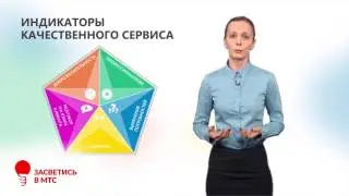 Сервис как конкурентное преимущество Часть 1