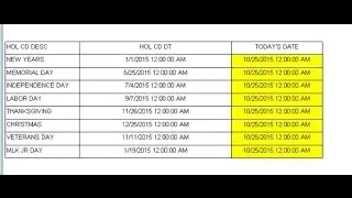Conditional Color Formatting in SSRS 2008 (Reporting Services)
