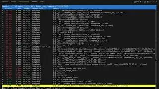 Debugging and Optimizing C++ Code