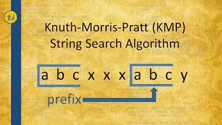 Knuth Morris Pratt (KMP) String Search Algorithm - tutorial with failure function in Java