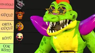 TÜM FNAF KARAKTERLERİ GÜÇ LİSTESİ! 🤓 - 
