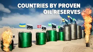 Страны по запасам нефти/Countries by oil reserves