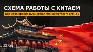 Схема работы с китаем для нахождения лучших подрядчиков твоего бренда