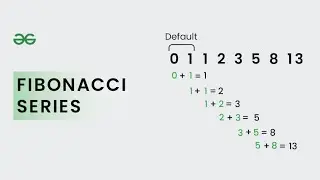 FIBONACCI Series || In Java Programme