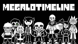 MEGALOTIMELINE (MEGALOVANIA AUS V2)