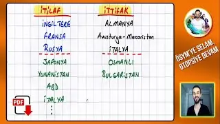 20) 1. Dünya Savaşı - İnkılap Tarihi 2024