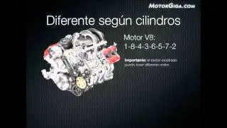 Orden de encendido de los cilindros
