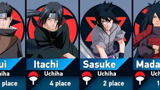 The Strongest Uchiha Members in Naruto and Boruto