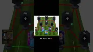 Best Man City XI 🔵🤩 (pt.1)
