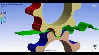 ANSYS WB Static Structural FEA - Motion simulation of a copper plate corrugation between sprockets