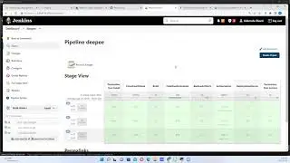 Jenkins-Shared Library [Jenkins Demystified]