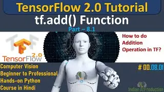 Addition of Tensors using tf.add() math function math | TensorFlow 2.0 Python Tutorial | DL | ML